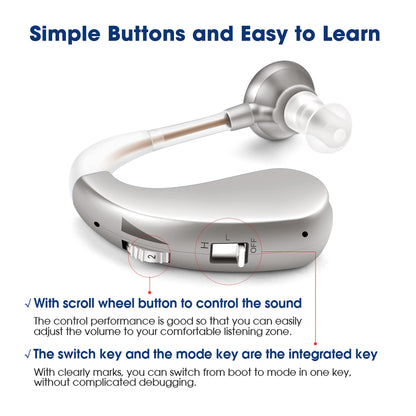 Behind-the-ear Hearing Aid