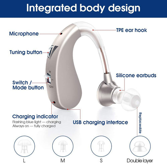 Behind-the-ear Hearing Aid